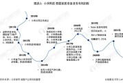 智能家居巨头陨落！小米生态链裁员，物联网泡沫破裂