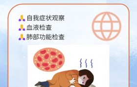 甲醛超标致癌！新装修房成隐形杀手，检测需求激增